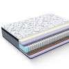 Матрас DOUBLE IQ SPRING